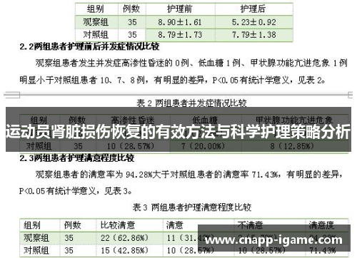 运动员肾脏损伤恢复的有效方法与科学护理策略分析