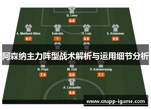 阿森纳主力阵型战术解析与运用细节分析