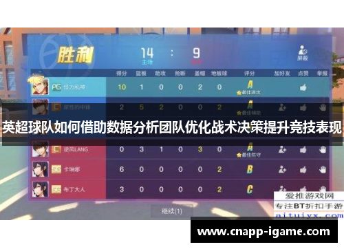 英超球队如何借助数据分析团队优化战术决策提升竞技表现 英超球队如何借助数据分析团队优化战术决策提升竞技表现