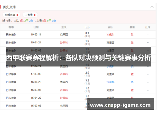 西甲联赛赛程解析：各队对决预测与关键赛事分析