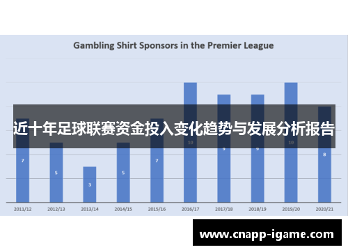 近十年足球联赛资金投入变化趋势与发展分析报告