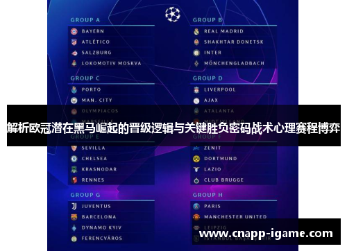 解析欧冠潜在黑马崛起的晋级逻辑与关键胜负密码战术心理赛程博弈 解析欧冠潜在黑马崛起的晋级逻辑与关键胜负密码战术心理赛程博弈