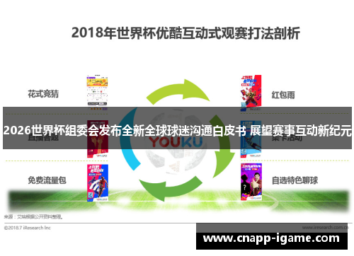 2026世界杯组委会发布全新全球球迷沟通白皮书 展望赛事互动新纪元