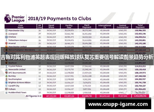 吉鲁对阵利物浦英超表现回暖释放球队复苏重要信号解读前景趋势分析