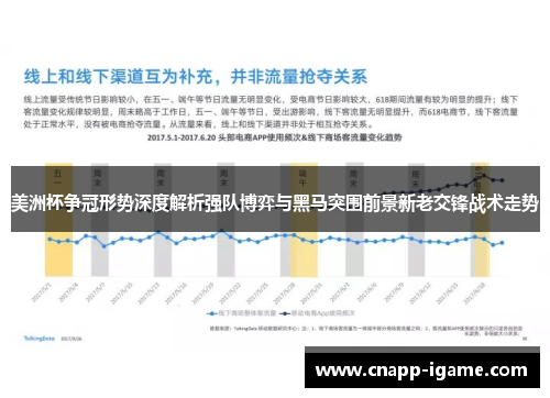 美洲杯争冠形势深度解析强队博弈与黑马突围前景新老交锋战术走势 美洲杯争冠形势深度解析强队博弈与黑马突围前景新老交锋战术走势